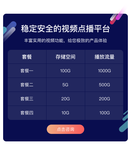 视频点播平台